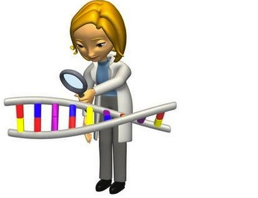 Genler ve Karakter Oluşumu