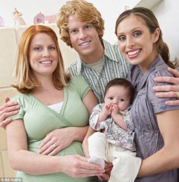 3 EBEVEYNİNİZ OLSUN İSTER MİYDİNİZ? 1 ERKEK + 2 KADIN = 1 BEBEK