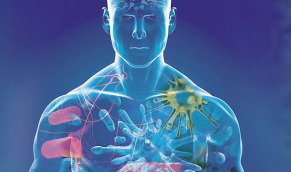 Mikrobiyom & Probiyotik Pazarı, Biyoteknoloji’yi 10 Yıl İçinde Yakalayacak!